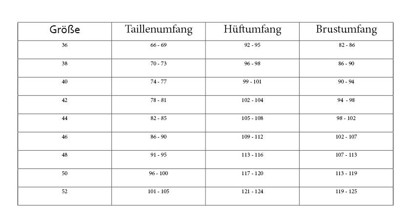 Die richtige Größe finden laut Größentabelle